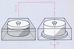 ディップスピン治具システム略図